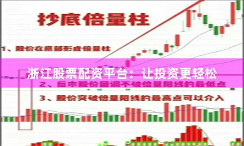 浙江股票配资平台：让投资更轻松