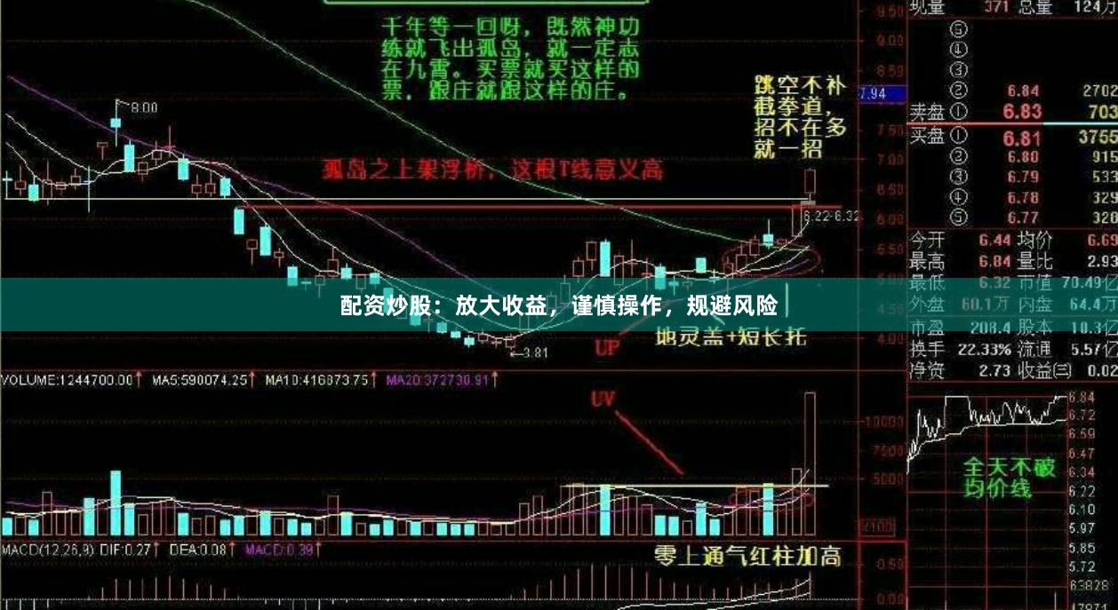 配资炒股：放大收益，谨慎操作，规避风险