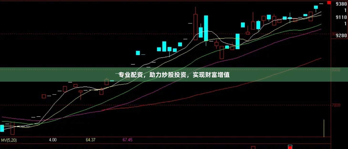 专业配资，助力炒股投资，实现财富增值