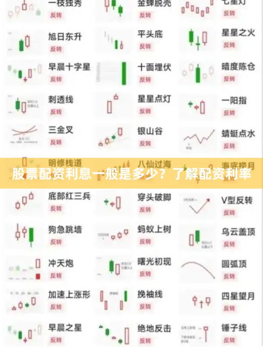 股票配资利息一般是多少？了解配资利率