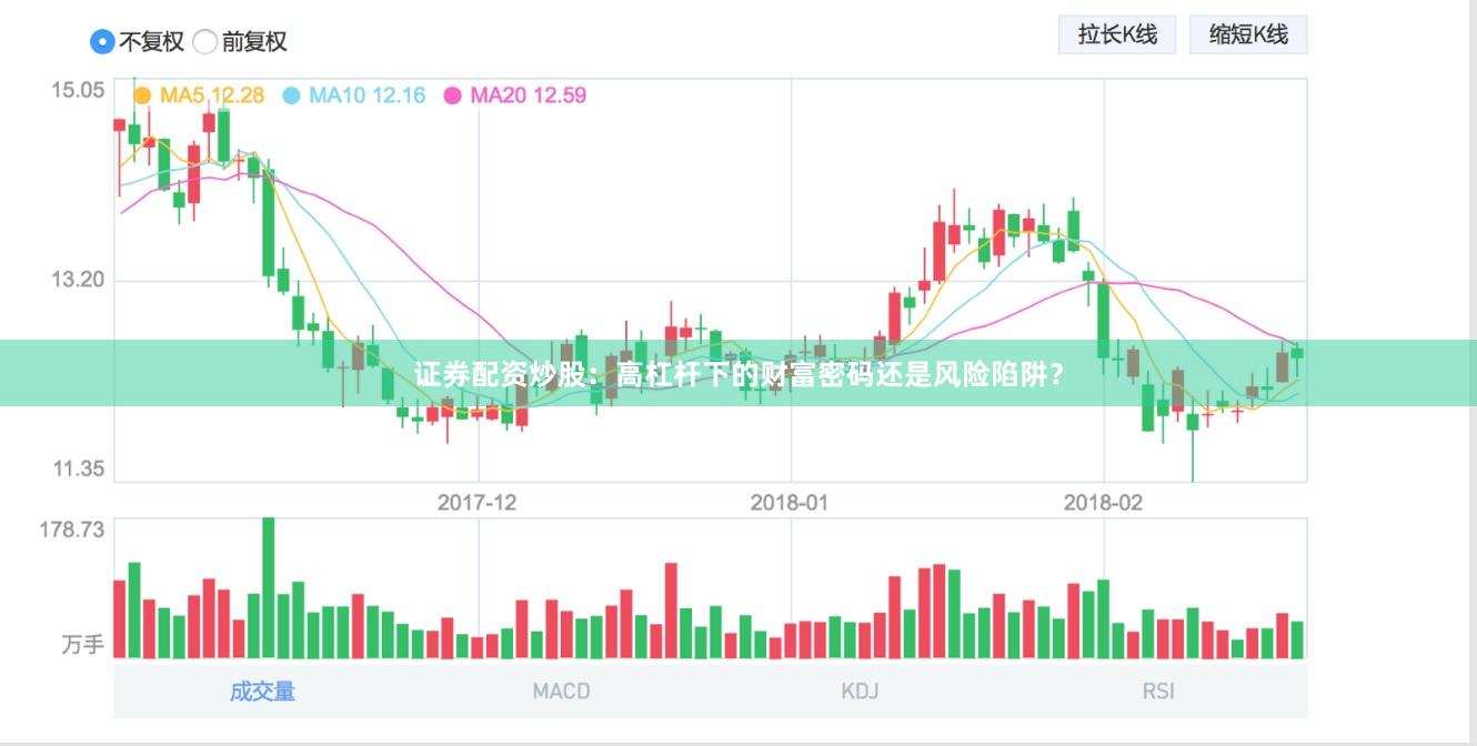 证券配资炒股：高杠杆下的财富密码还是风险陷阱？