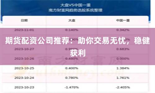 期货配资公司推荐：助你交易无忧，稳健获利