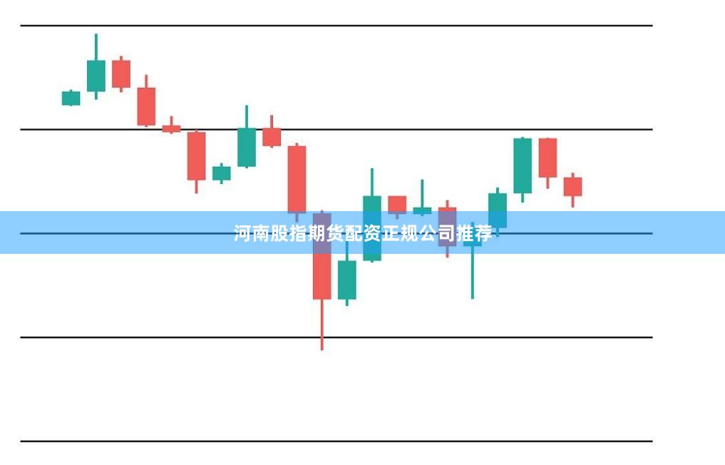 河南股指期货配资正规公司推荐