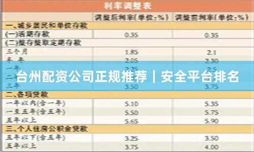 台州配资公司正规推荐｜安全平台排名