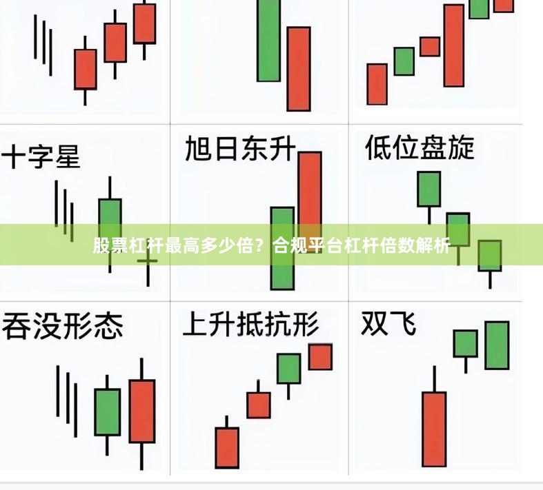 股票杠杆最高多少倍？合规平台杠杆倍数解析
